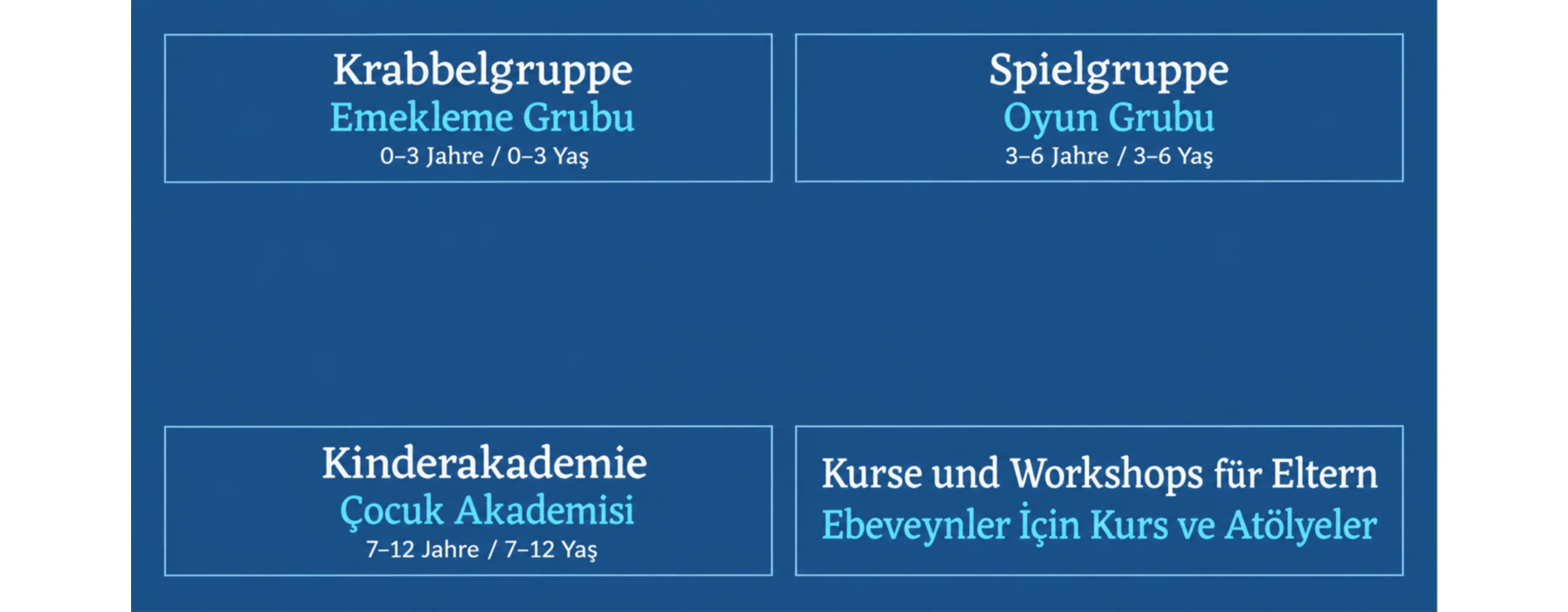Bildungseinrichtung Köln Programme für Familien und Kinder